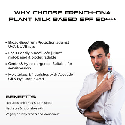 Sunscreen SPF- 50++++ | Paraben Free | Sulphate Free