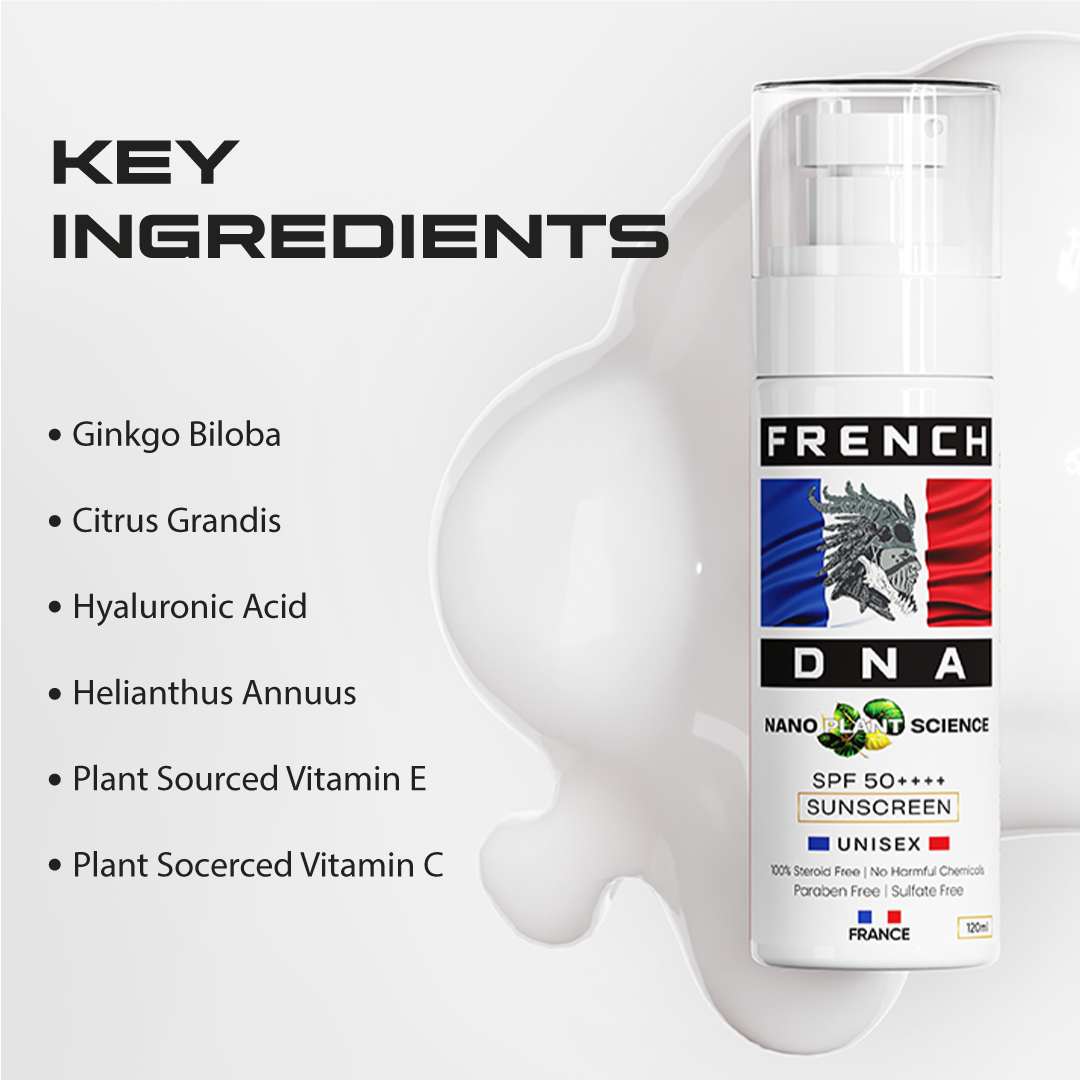 Sunscreen SPF- 50++++ | Paraben Free | Sulphate Free