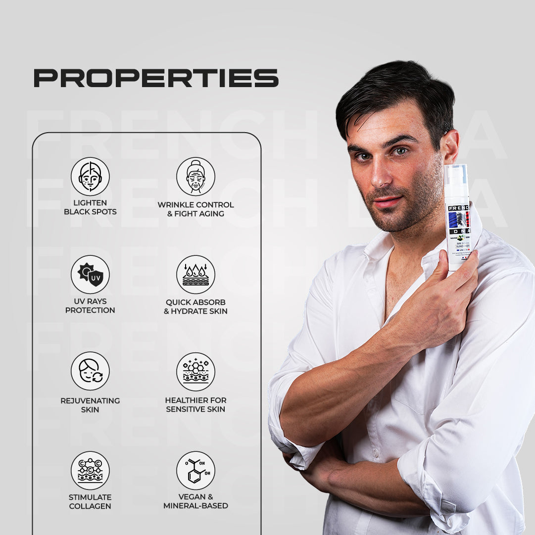 Sunscreen SPF- 50++++ | Paraben Free | Sulphate Free