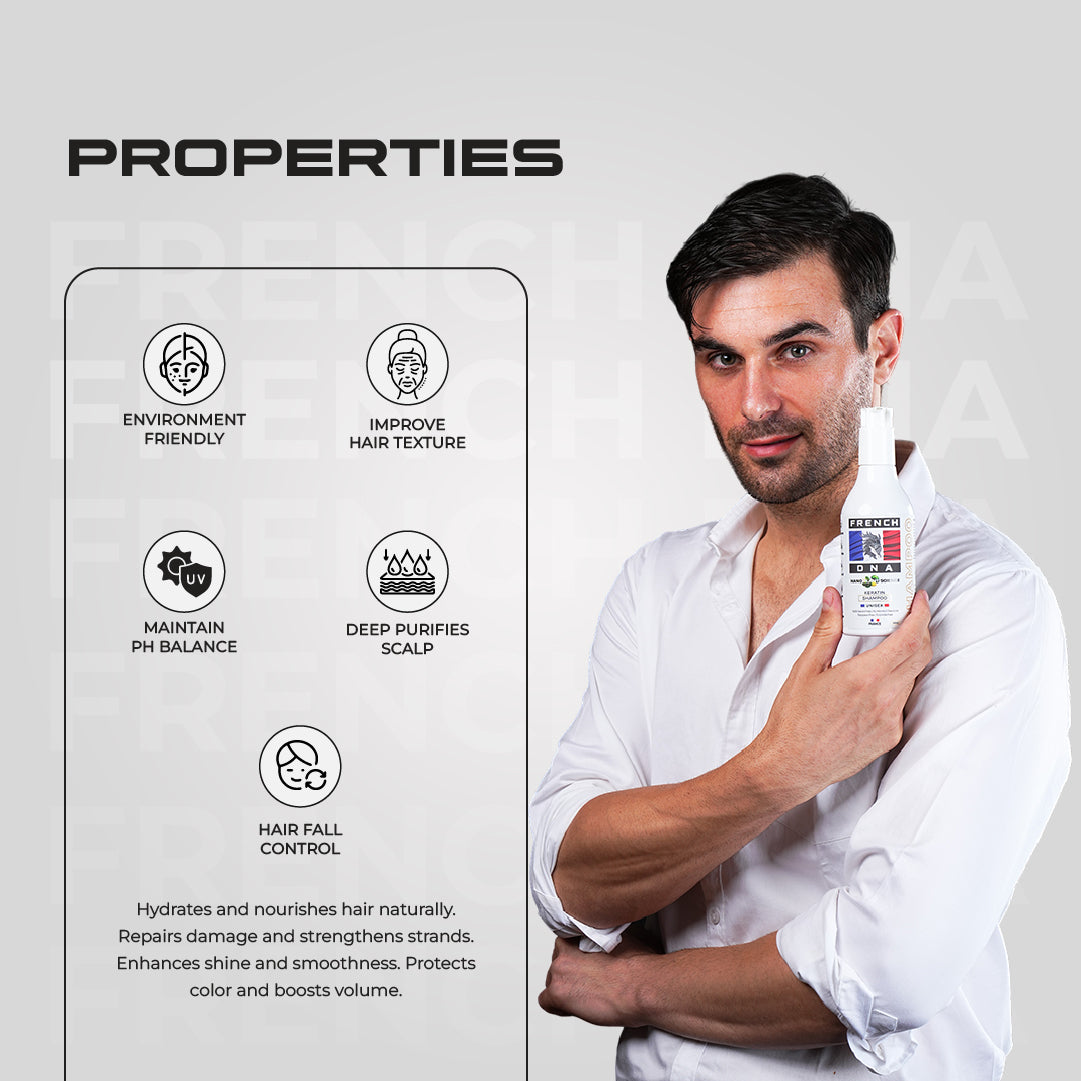 Keratin Shampoo | No Harmful Chemicals No Steroids